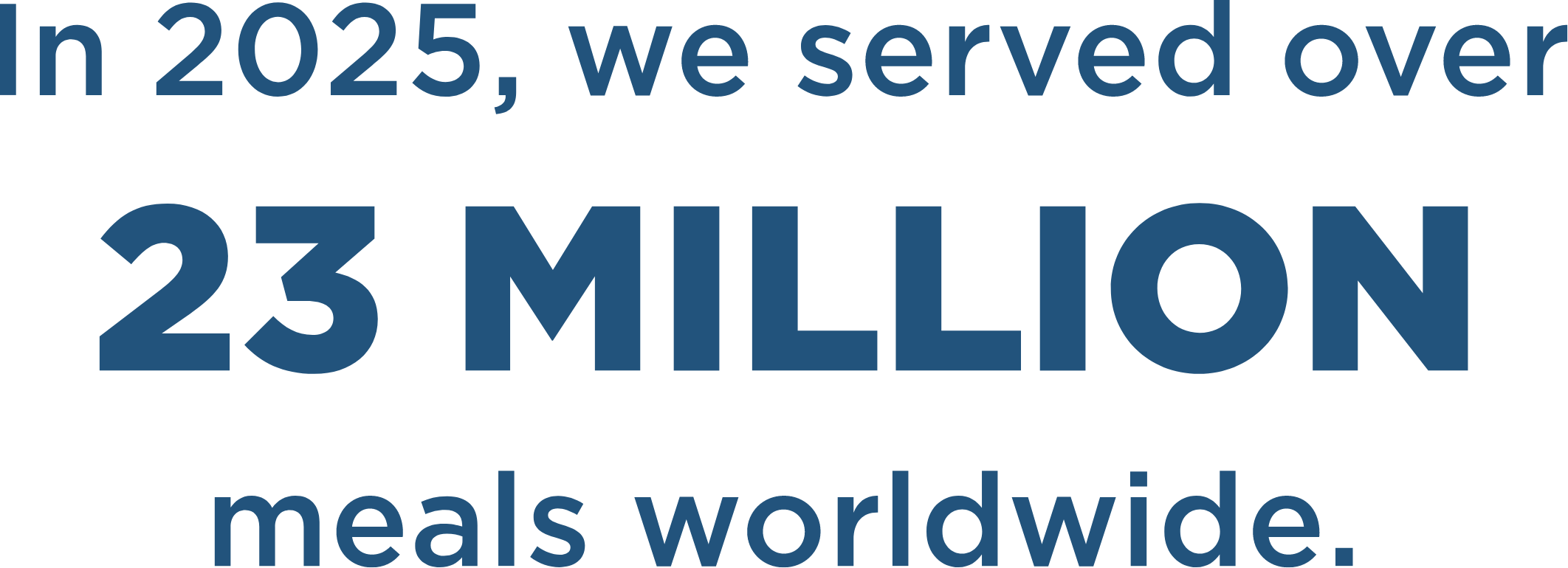 In 2025, we served over 23 million meals worldwide.