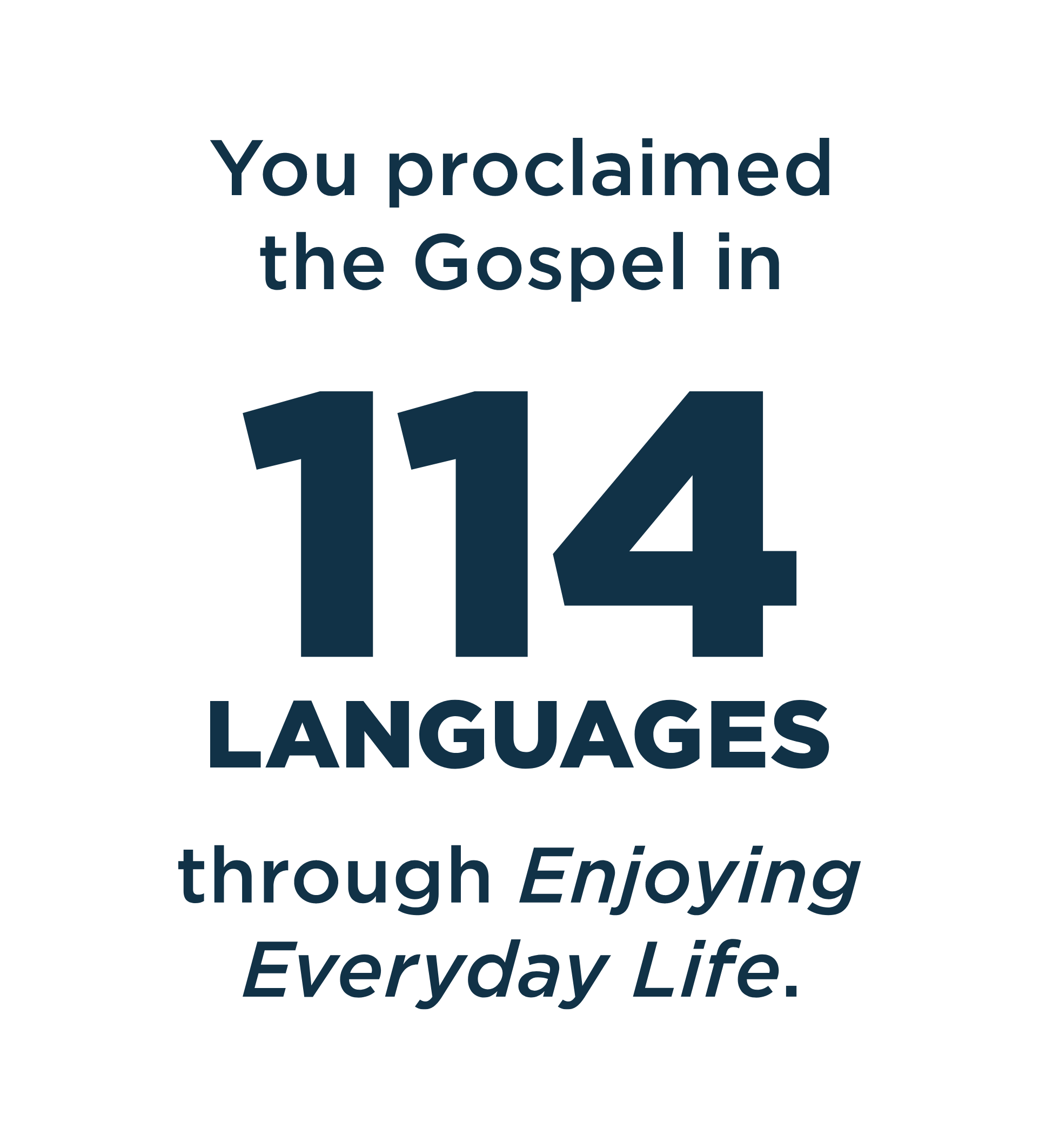 You proclaimed the Gospel in 114 languages through Enjoying Everyday Life.