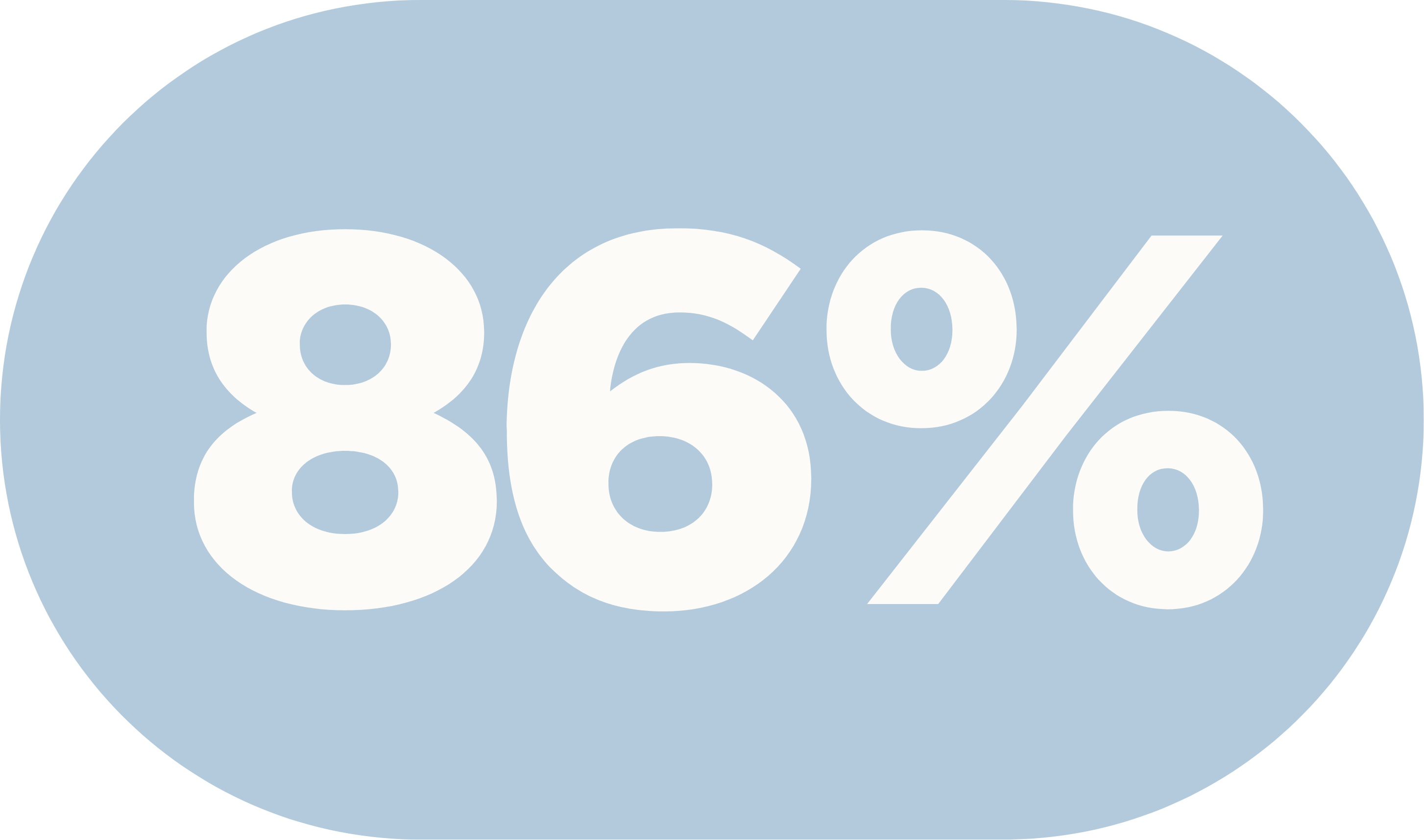 A large white text that reads "86%"
