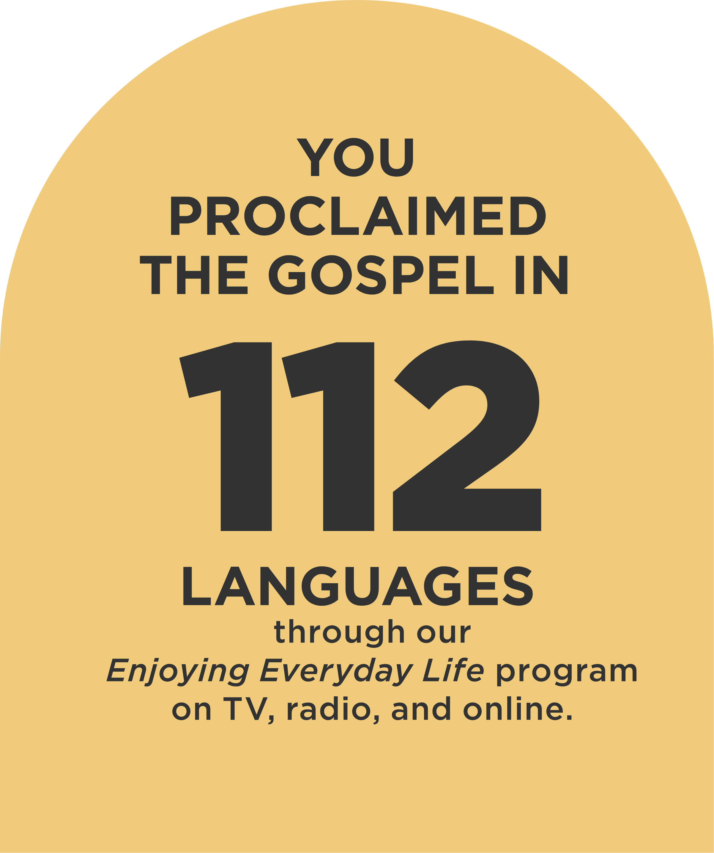 Image of text that reads, "You proclaimed the Gospel in 112 languages through our Enjoying Everyday Life program on TV, radio, and online."